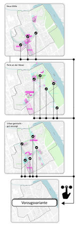 Bild vergrößern: Abwgungsgrafik Petershagen