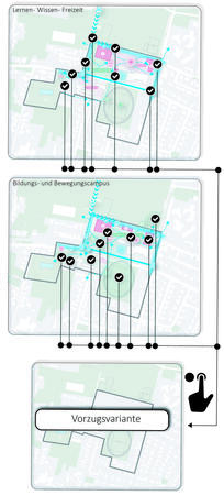 Bild vergrößern: Abwgungsgrafik Lahde-Nord